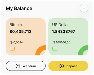 SynThalora automated trading solution — dashboard overview